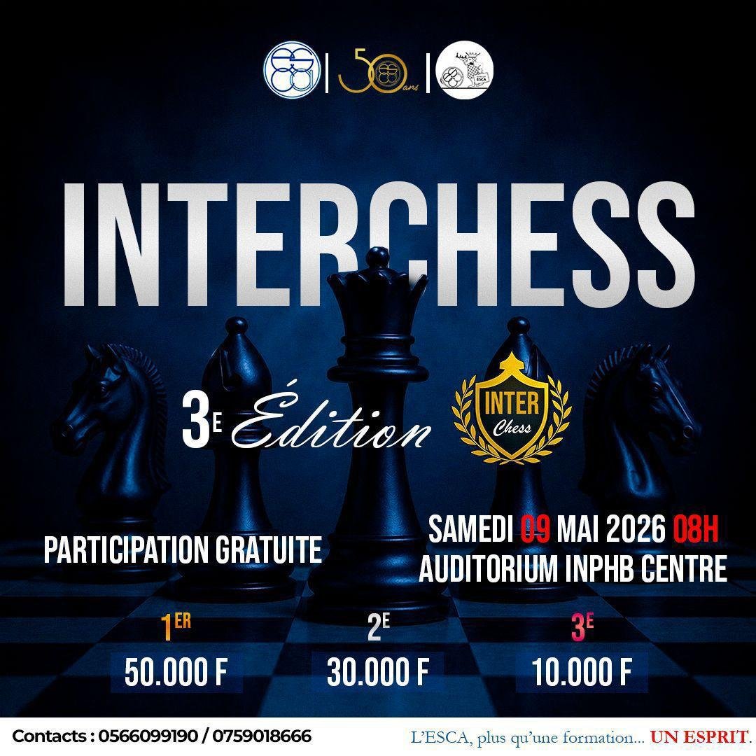 Chess party Event